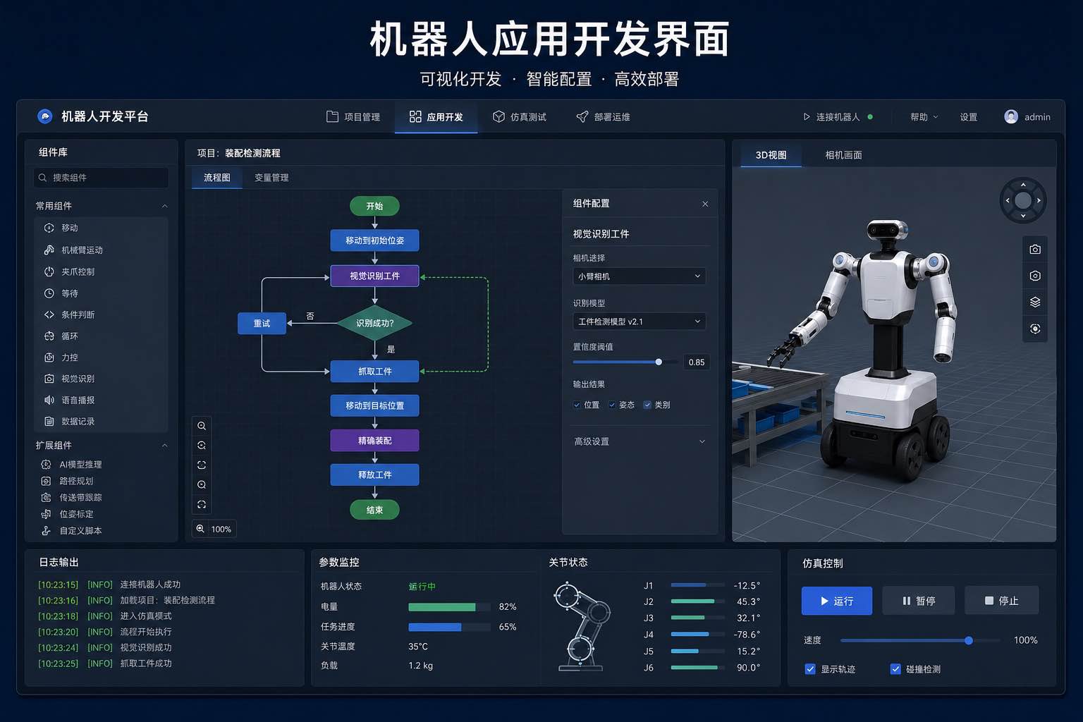 机器人应用开发流程、三维仿真、参数监控与部署界面